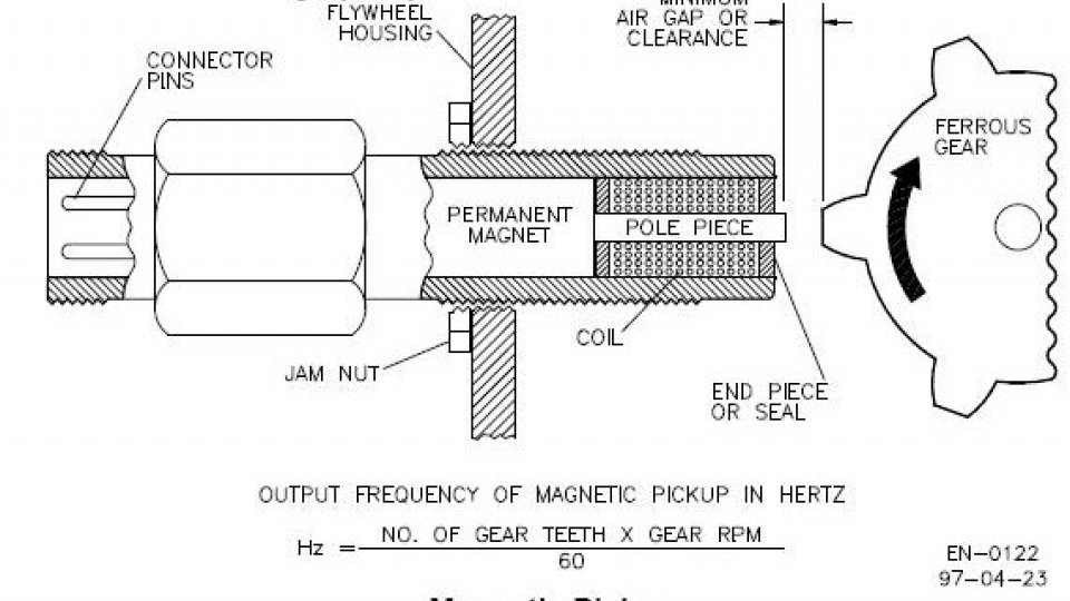 Magnetic Pickup sensor 1