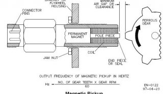 Magnetic Pickup sensor 1