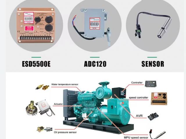 GENERATOR CONTROL