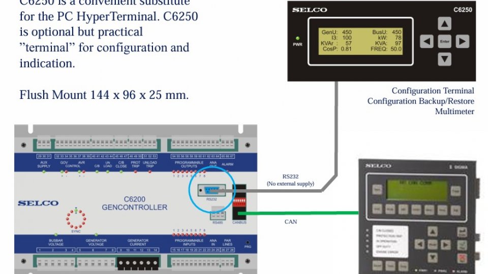 PMS - POWER MANAGMENT SYSTEM 3