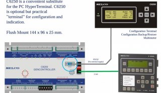 PMS - POWER MANAGMENT SYSTEM 3