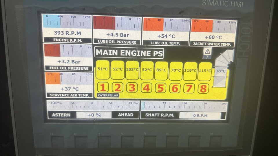 HMI for Engine monitoring AK4U  