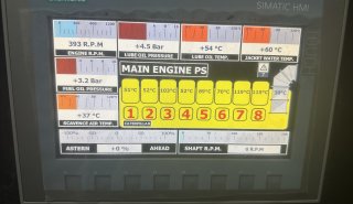 HMI for Engine monitoring AK4U  