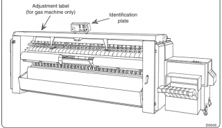 Τροφοδοτικό - Σιδερο - Διπλωτική Στακερ  Electrolux